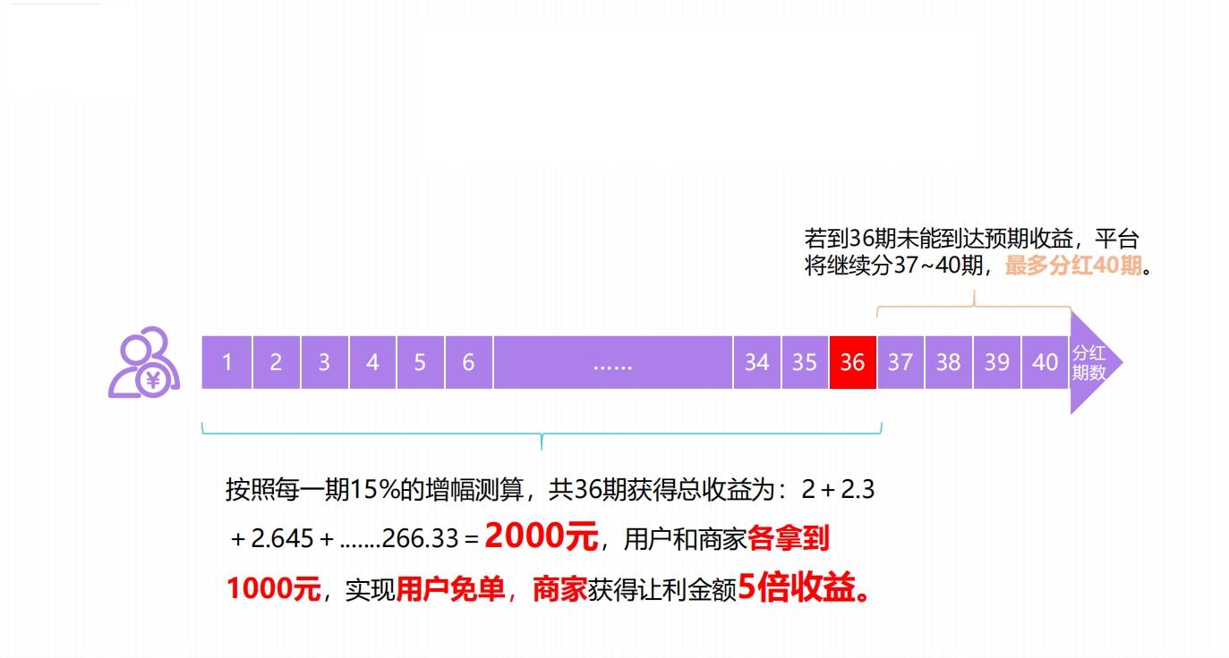 白小姐一肖一码，揭秘中奖秘密与独特预测方法