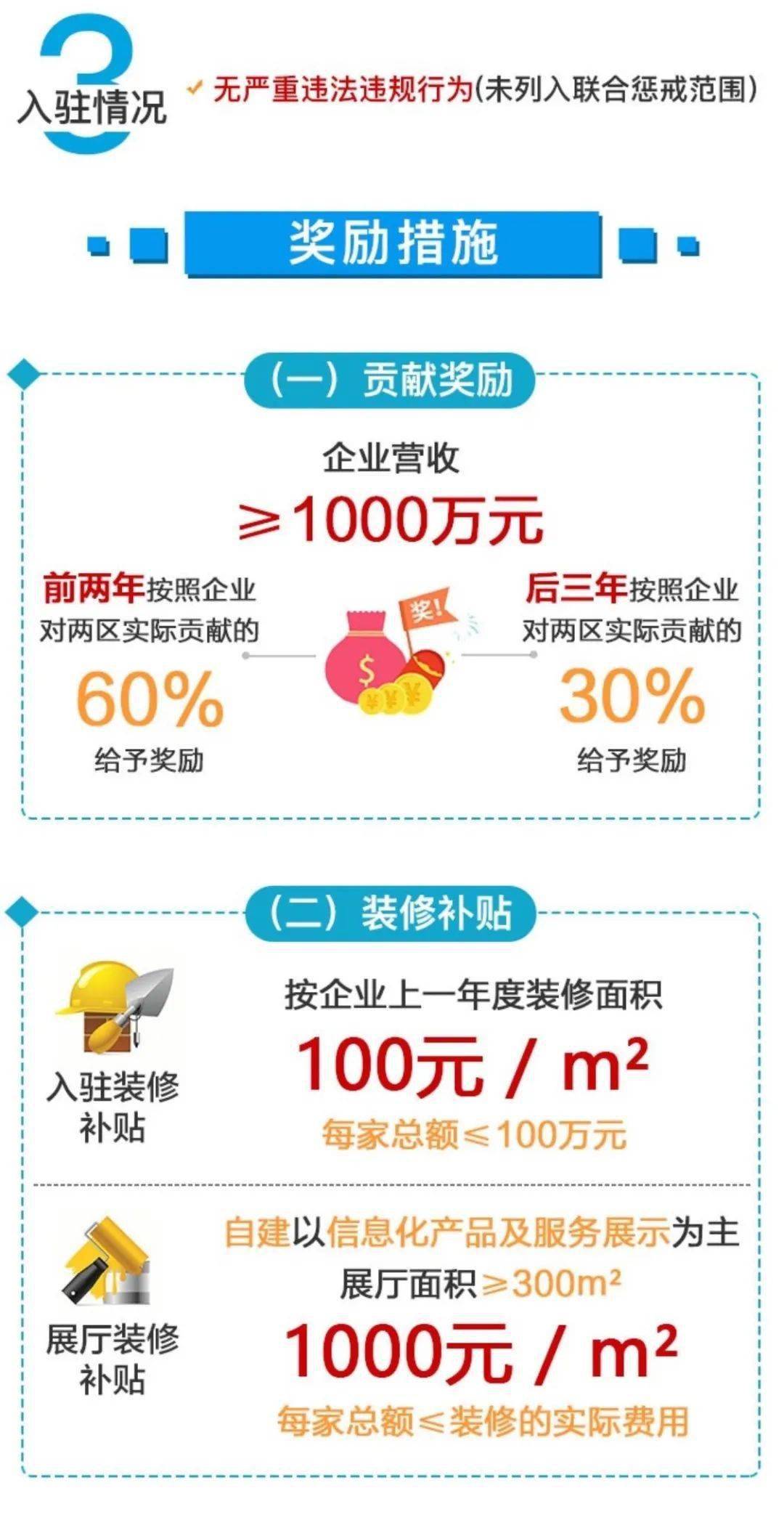 白小姐三肖三期开奖软件功能解析