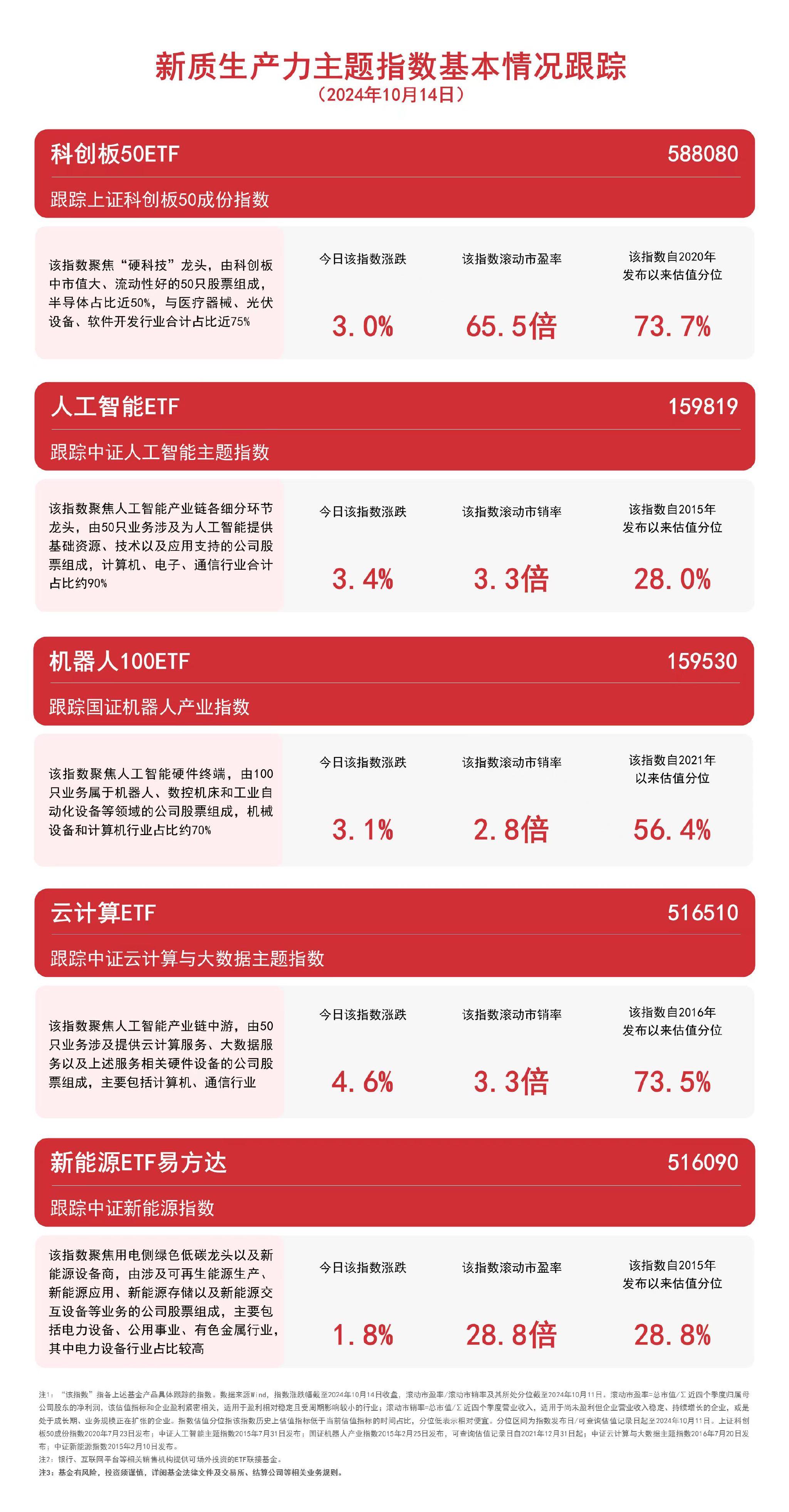 管家婆2025资料精准大全——掌握关键信息，洞悉未来趋势