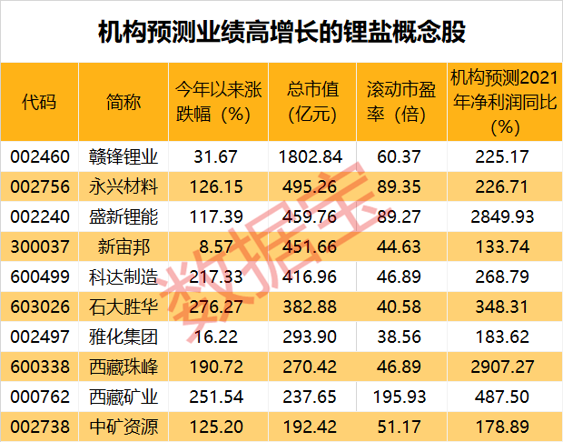 探索管家婆三期必开一期现象，预测与解析（以2025年为背景）