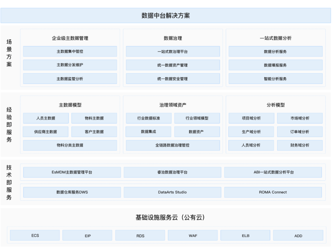 探索管家婆免费2025资料大全，一站式管理与数据分析解决方案