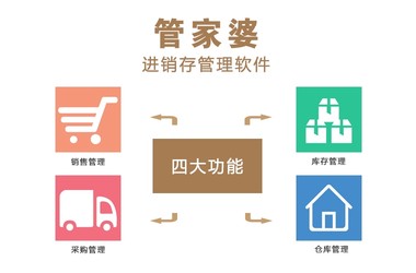 管家婆免费进销存软件，助力企业高效运营的关键工具