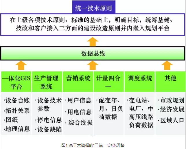 探索管家婆四期必出三期资料，深度解析与实际应用