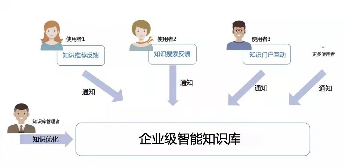 管家婆最全免费资料，掌握核心知识，助力企业高效运营