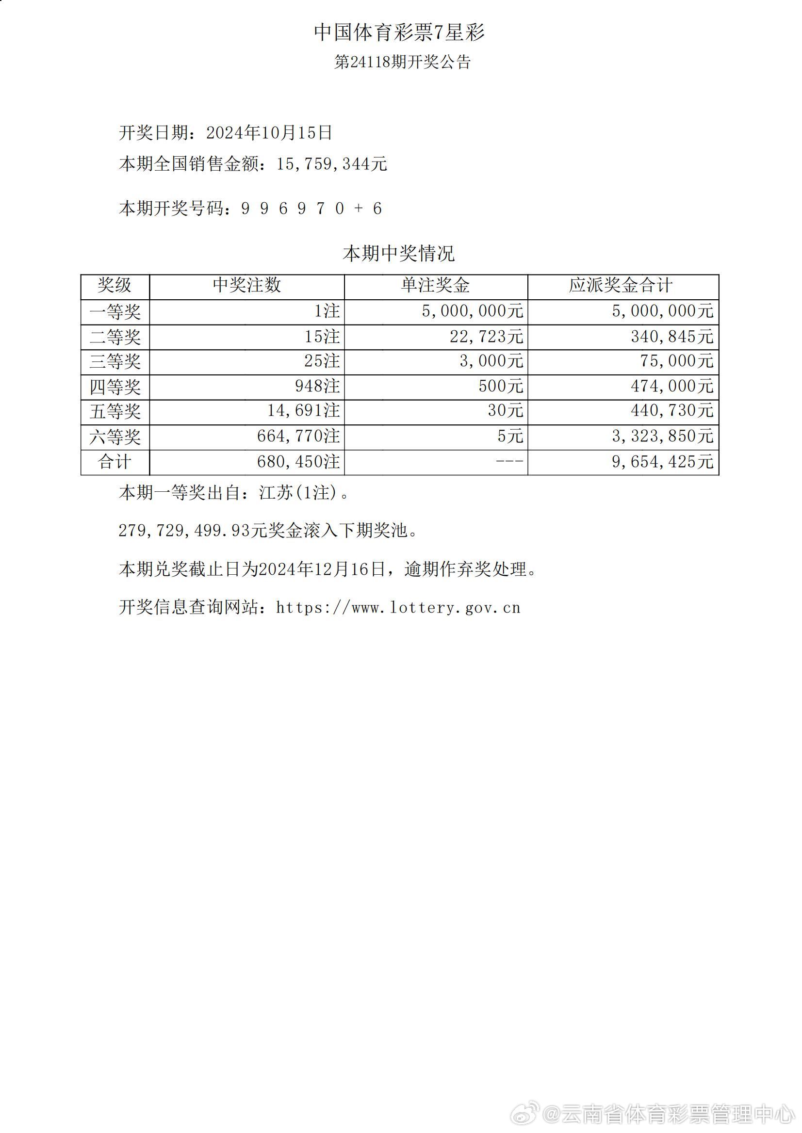 揭秘管家婆王中王鉄算盘开奖结果——深度解析与预测