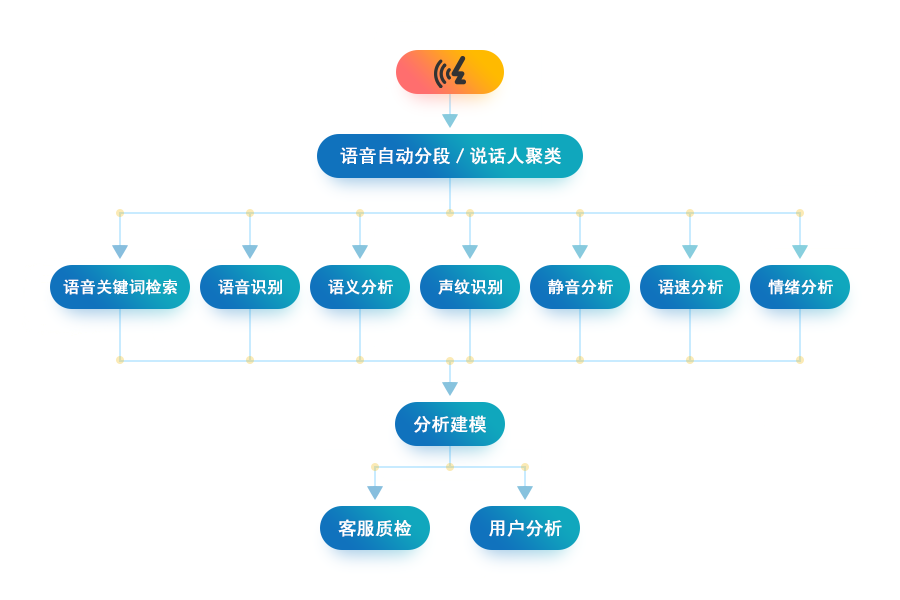 管家婆资料精准大全，掌握关键信息，助力高效管理