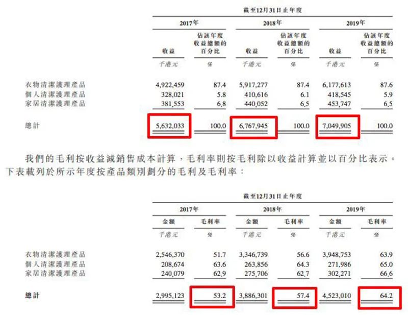 蓝月亮精选资料大全，首页的魅力与实用价值