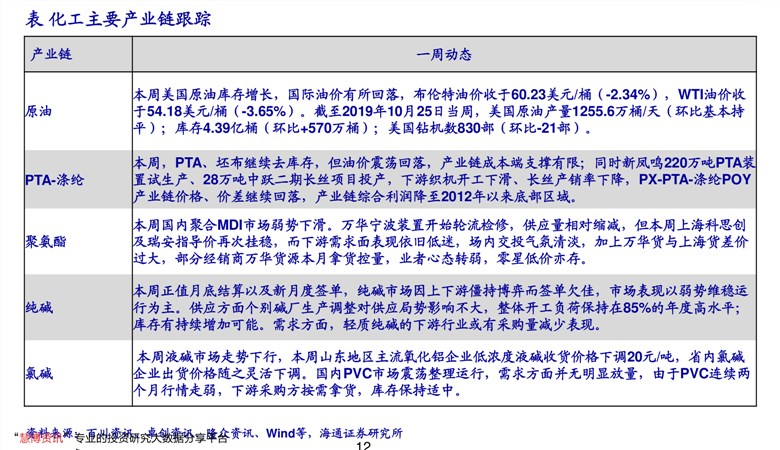 今日长江铝锭价格行情官网动态分析