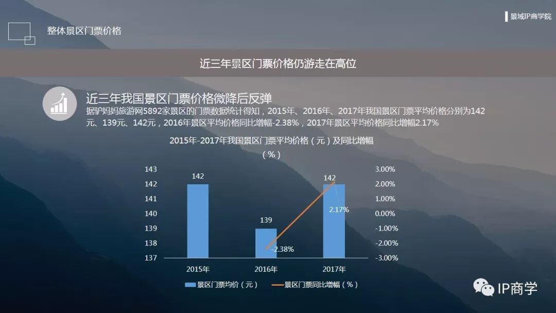 白金回收价格的最新动态，市场趋势与影响因素分析