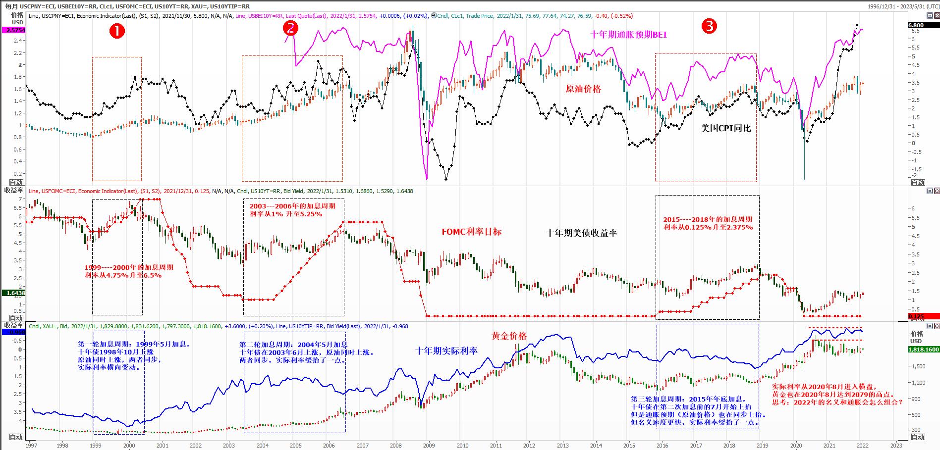 中国黄金今日基础价格查询——最新金价走势及分析