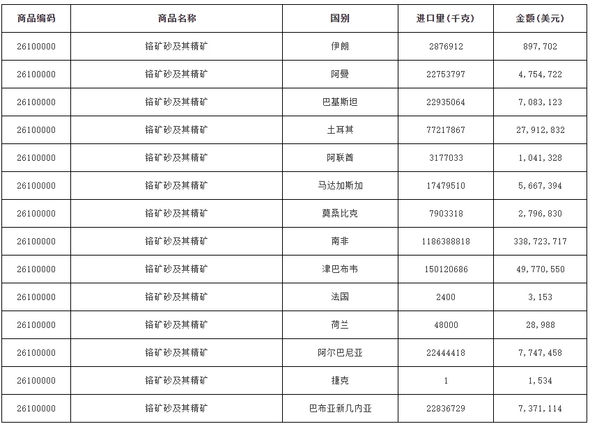 远东贵金属官方网站，探索金属世界的门户