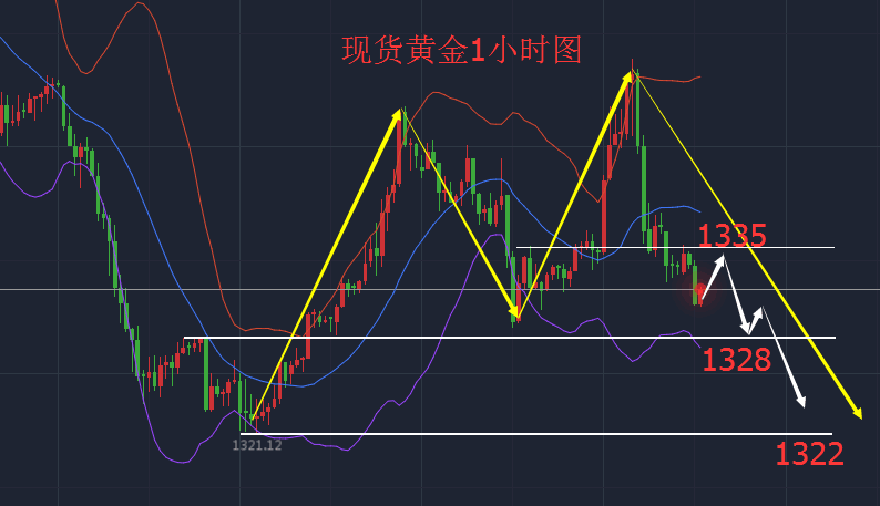 第651页