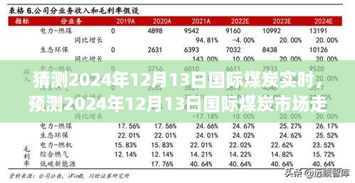 王中王 第131页