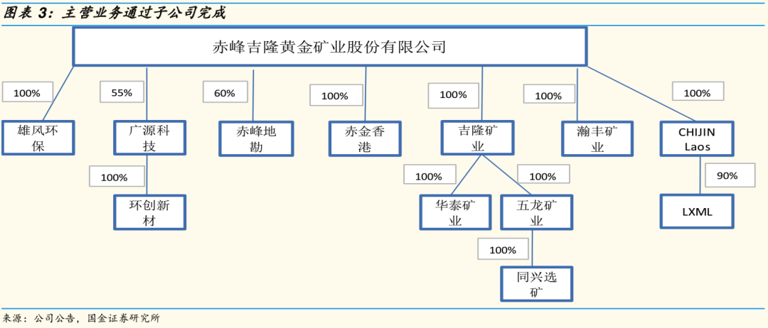 湖州黄金回收店的位置与业务解析