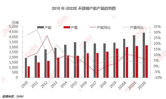 铂金价格走势分析，2022年的市场预测与影响因素探讨