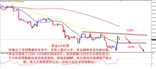 黄金价格走势图K线图分析，2021年的市场趋势与机遇