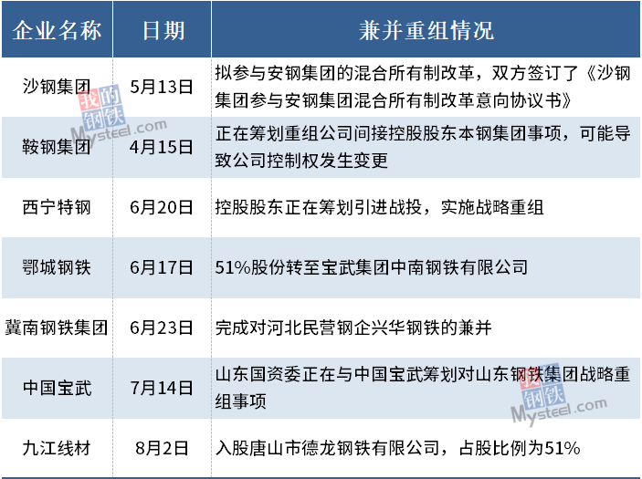 钢材期货APP十大排行榜，解读市场热门应用及选择策略