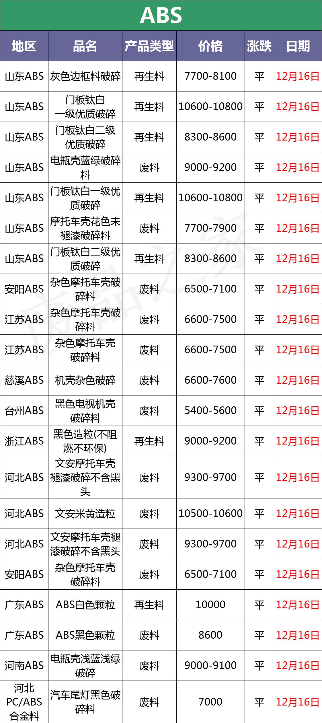 国际原油期货实时行情分析预测