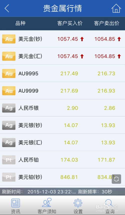 建行纸黄金实时报价与市场动态分析