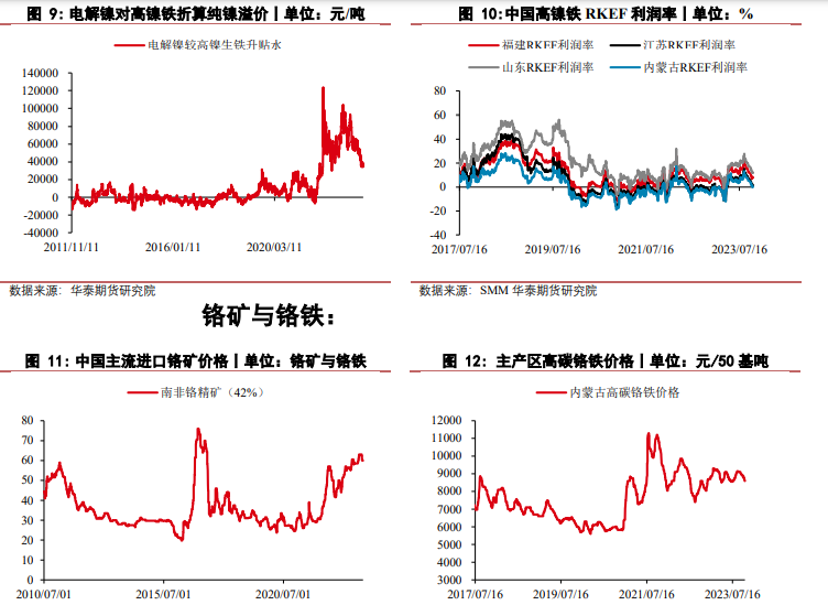 沪钢铁期货行情深度解析