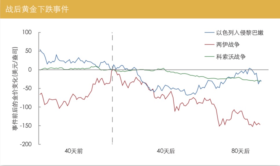 兰州今日黄金回收价格查询，市场走势与影响因素分析