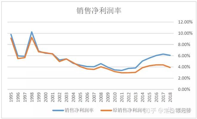 周生生黄金价，市场走势与投资价值分析