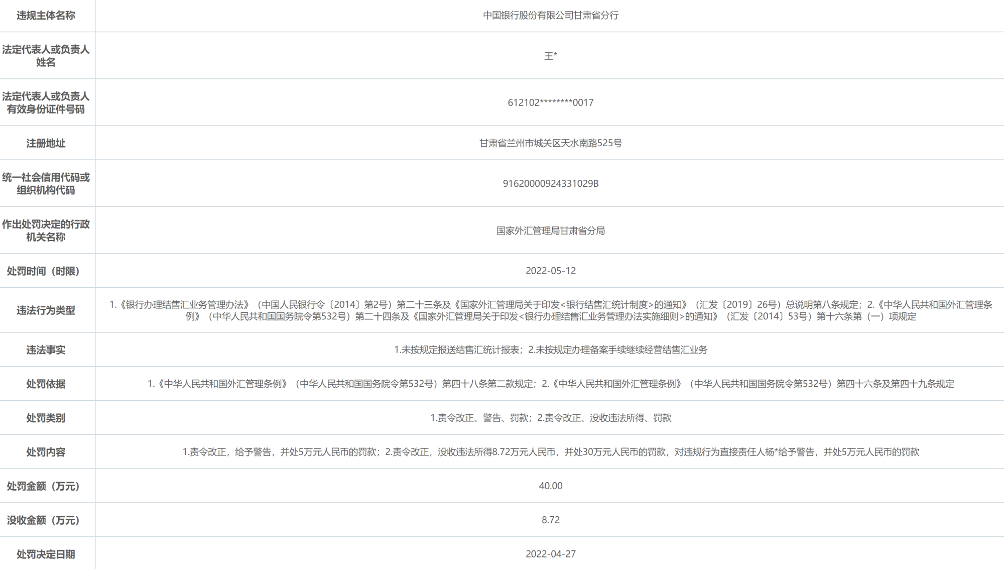 中国银行外汇牌价汇率查询，掌握实时汇率，助力跨境金融