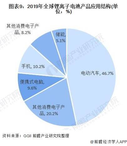 二手银回收价格，深度解析市场现状与影响因素