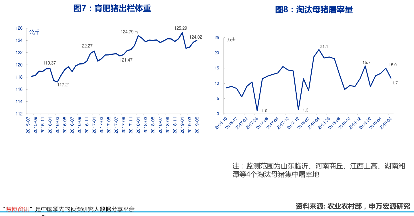 今日999银价一克多少钱？解读银价波动背后的因素