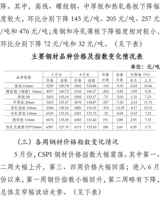 君力PT950铂金价格，市场走势与影响因素分析