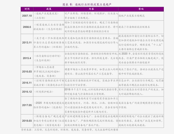 老凤祥黄金饰品今日价格分析