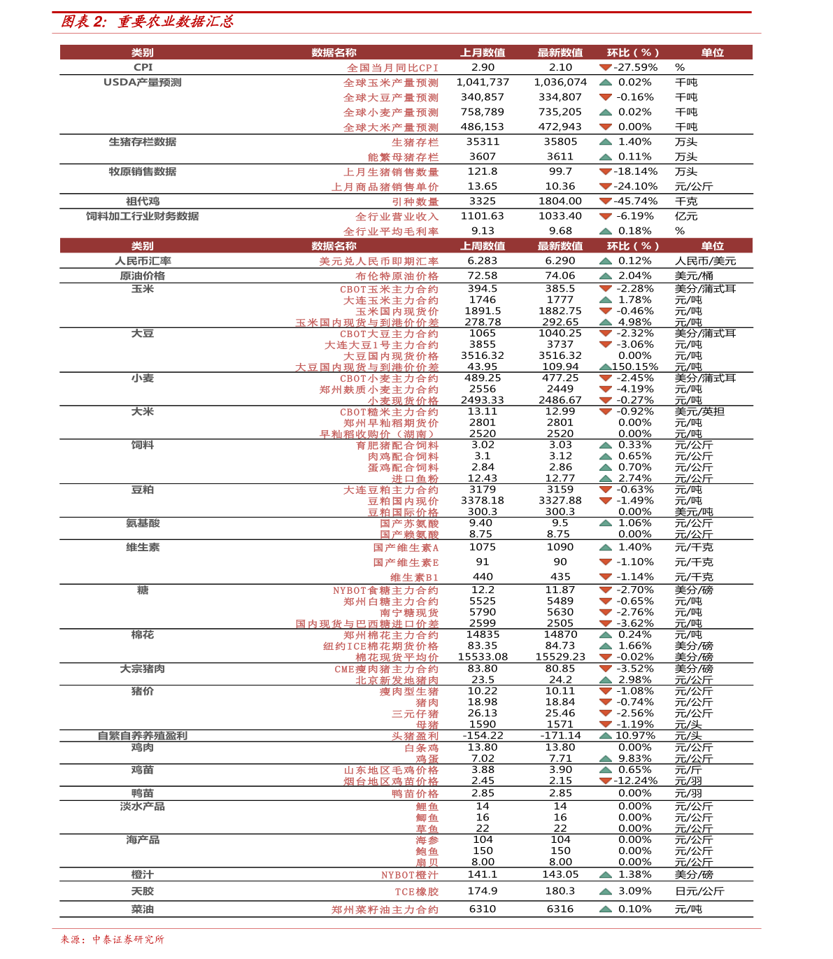 铂金PT990今日价格表，市场走势与影响因素分析