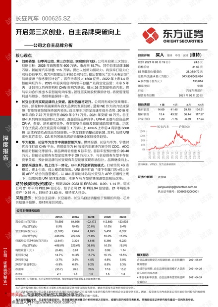 2021年千足金价格的波动与趋势分析