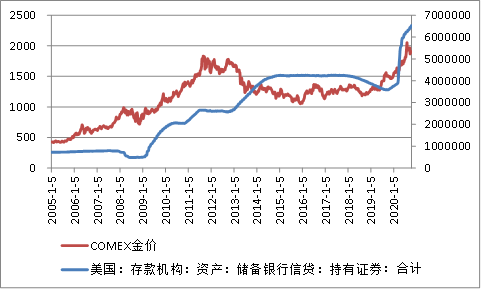 金价第一黄金网，黄金市场的权威信息与策略分析平台