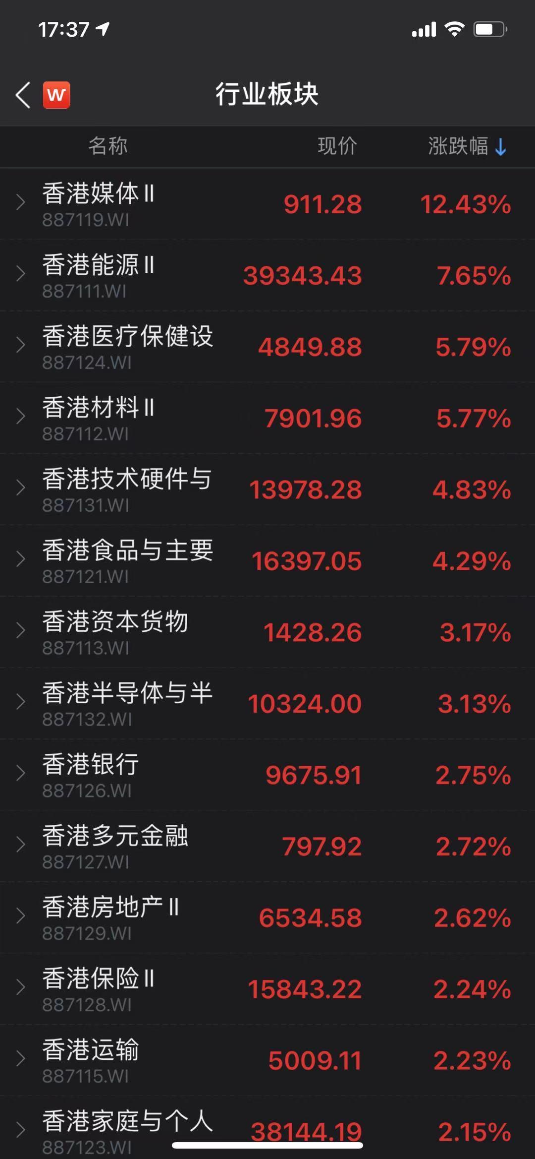 英皇黄金实时报价，黄金投资市场的动态与机遇