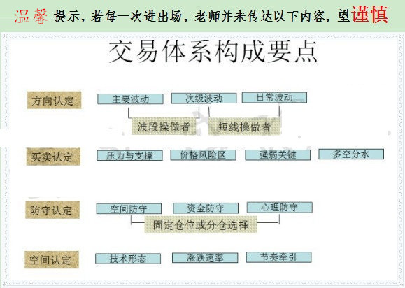 现在买黄金合适吗？投资者需考虑多方面因素做出决策