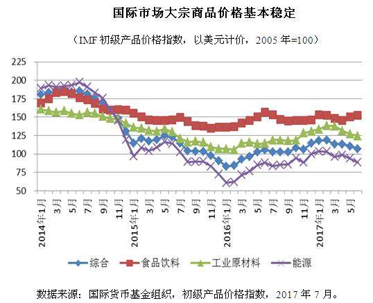 中国黄金每日报价，市场走势与影响因素分析