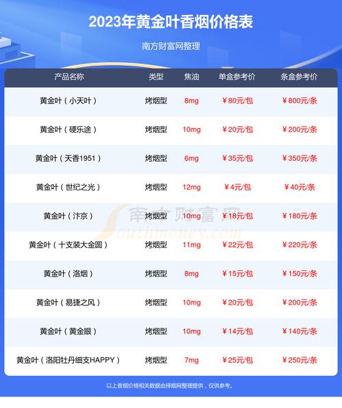 狂恋你 第116页