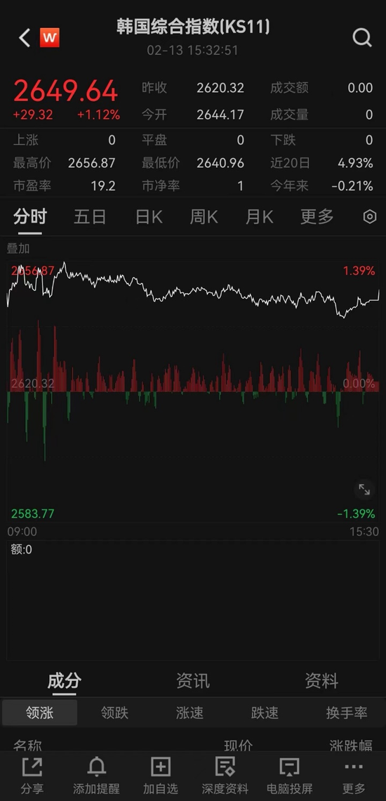 日经指数实时行情