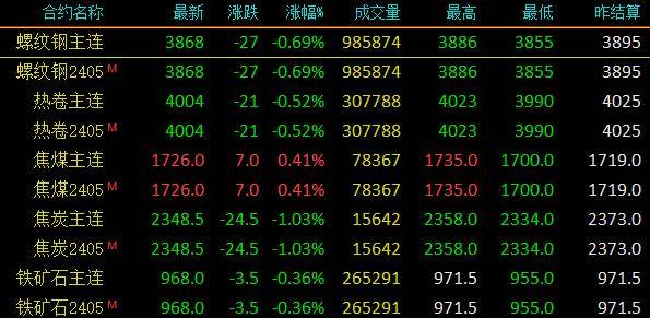 铁价格今日价格，市场动态、影响因素及未来趋势分析