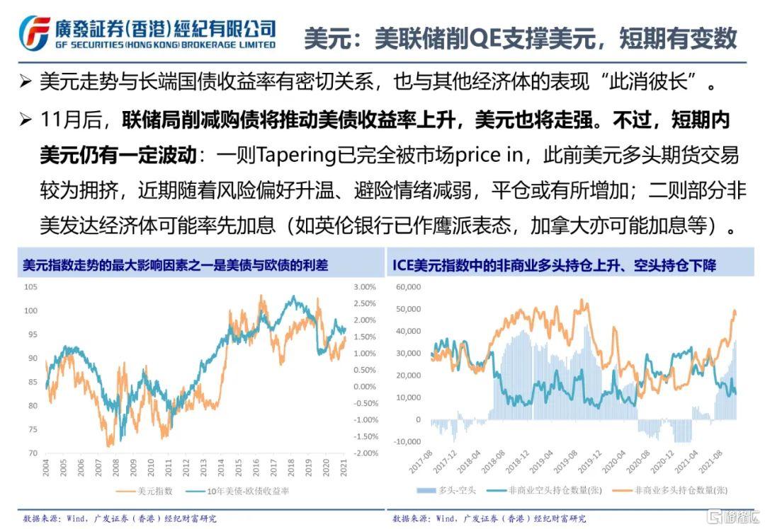 美元走势图最新行情分析，全球经济背景下的货币动态