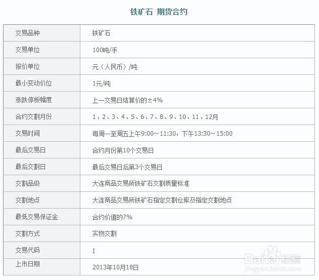 期货开户注意事项全面解析