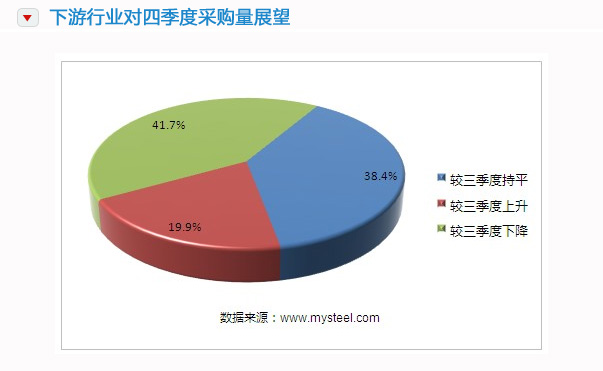 最新钢铁行情分析，市场走势、影响因素及未来展望