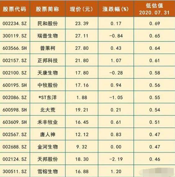 金健米业股票行情深度解析