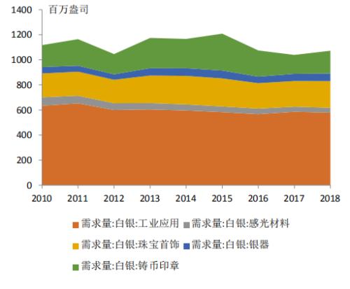 历史黄金最高价格，探究背后的因素与影响