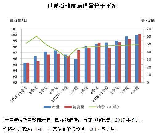 钻石价格表 2022，市场走势与影响因素分析