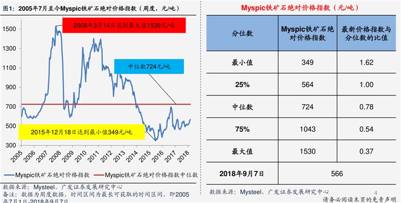 今日铂金价格PT950回收，市场趋势、影响因素与前景展望