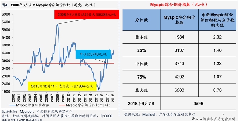 近三十年黄金价格一览表，波动、趋势与影响因素