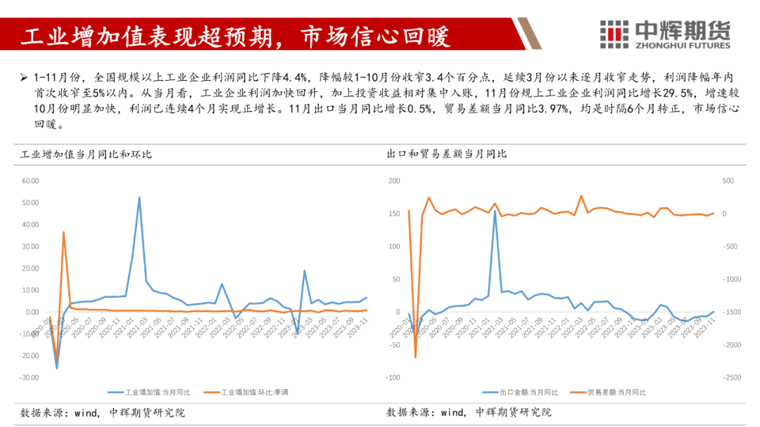 2024铜价格今日走势分析