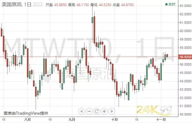 金价下跌原因就在这，多重因素解析与未来展望